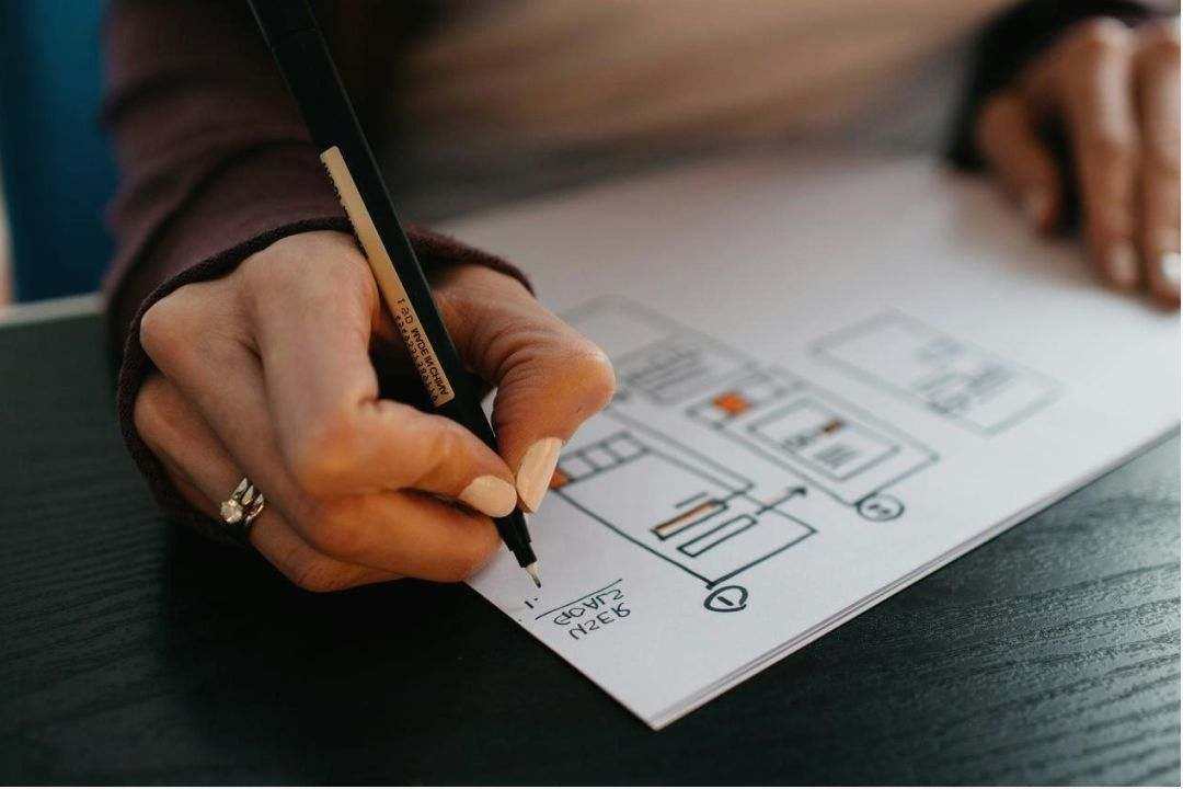 Projekt 1